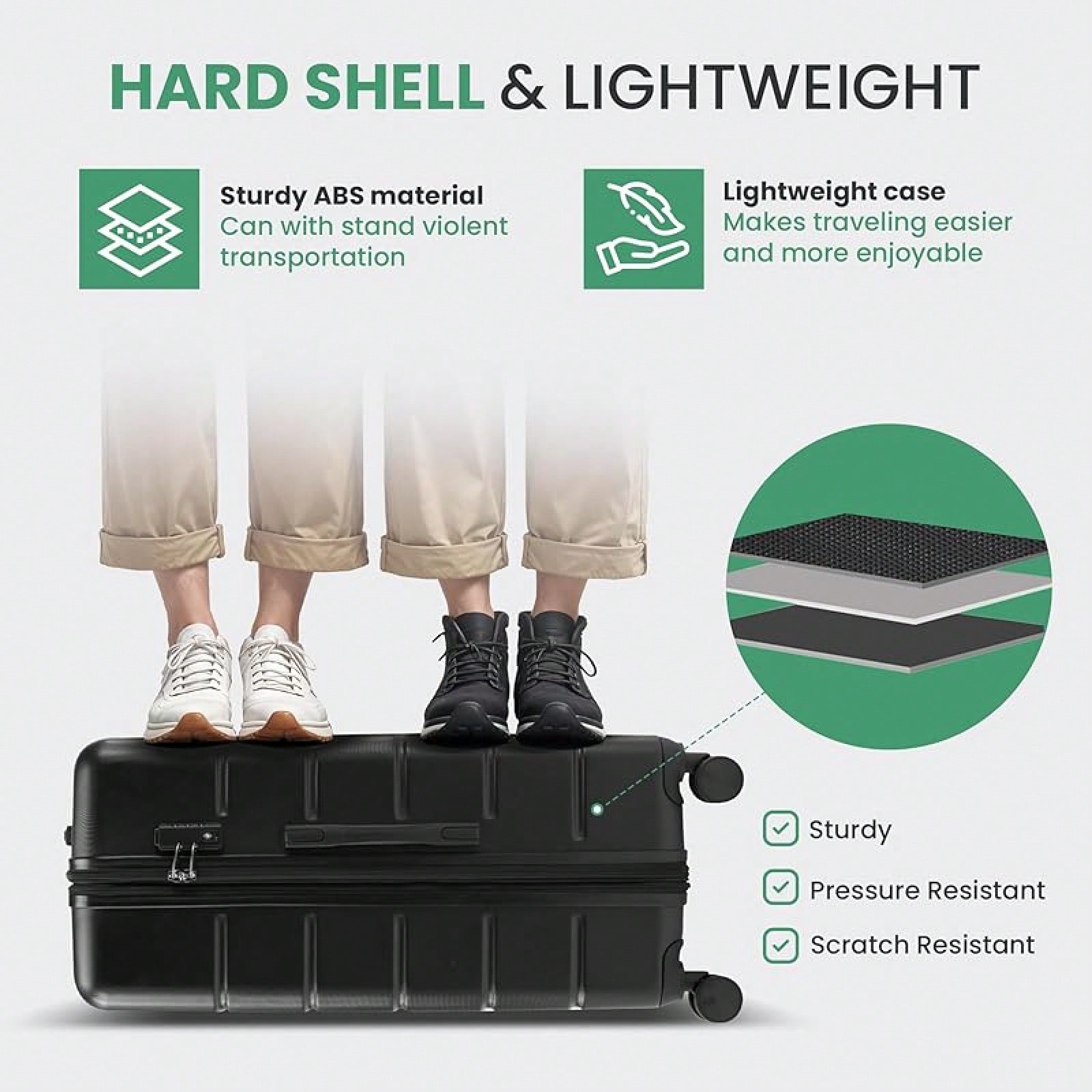 3-Piece Luggage Sets, Hardside - Expandable Hard Shell Luggage Set recension och pris
