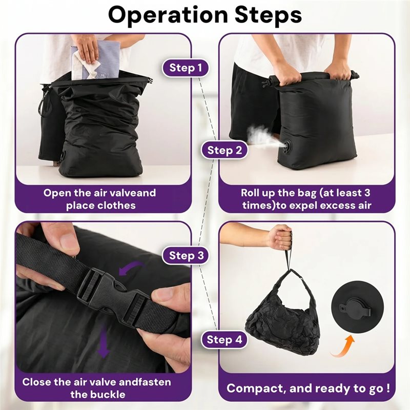 EYFL-24L Hand Roll Compression - Foldable Rolling Luggage Bag recension och pris