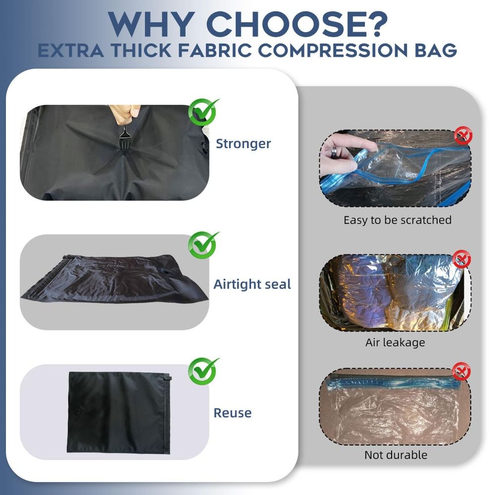 New Reusable Hand Roll Vacuum  - Luggage recension och pris